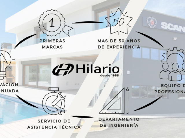 Guía práctica para elegir el mejor sistema de climatización para tu oficina o local comercial